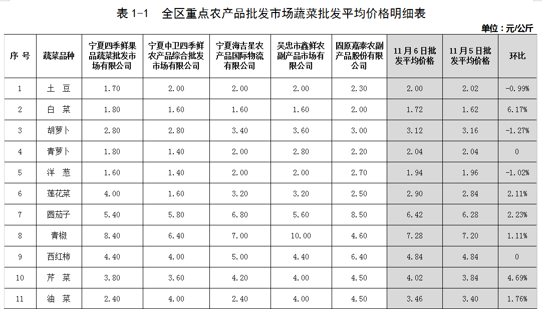QQ图片20211107100745.png