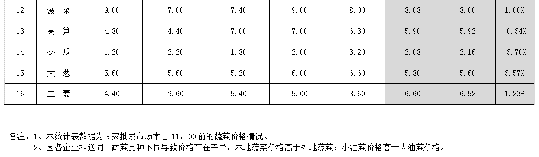 QQ图片20211107100818.png